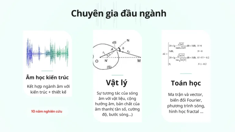 Bông khoáng cách âm
